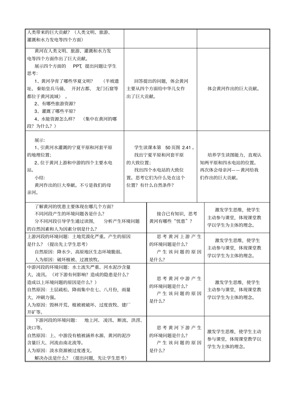 时黄河的治理与开发教学设计公开课_第3页