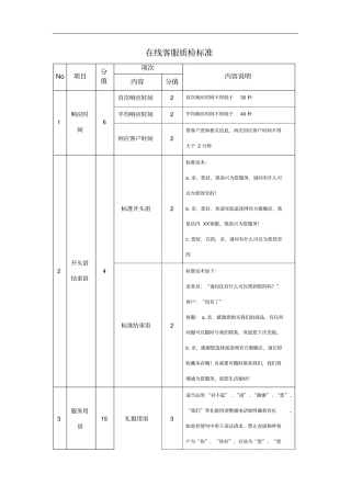 旺旺在线客服质检标准