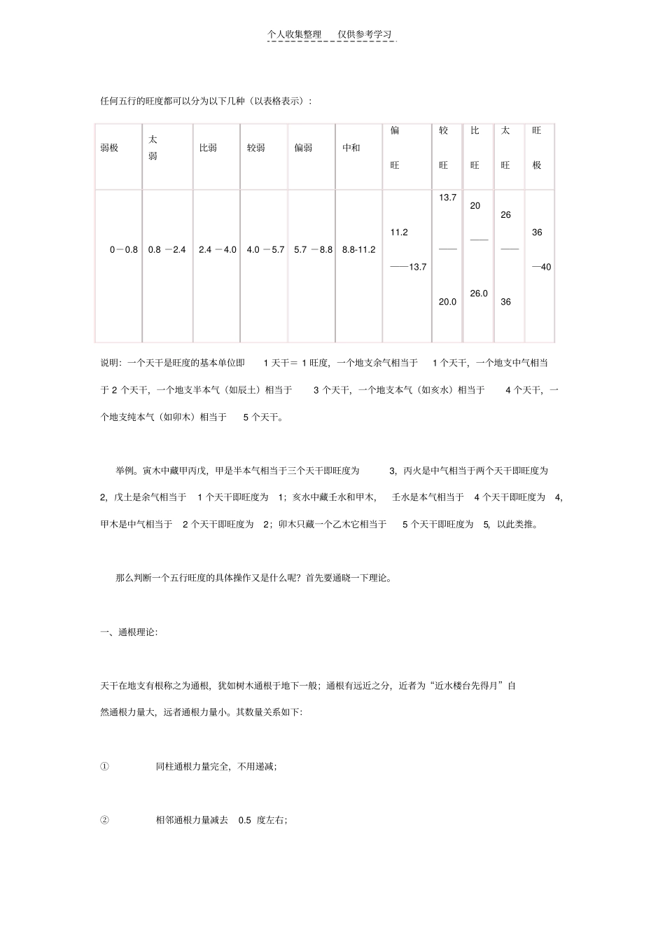 旺相休囚死判断日干的旺衰_第3页