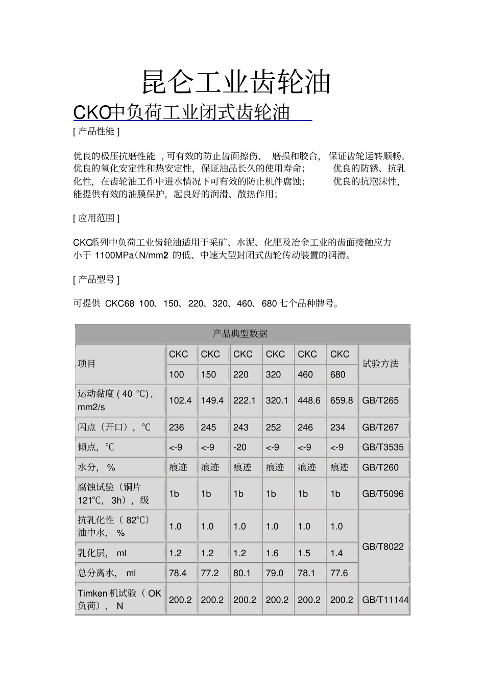 昆仑工业齿轮油_第1页