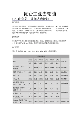 昆仑工业齿轮油