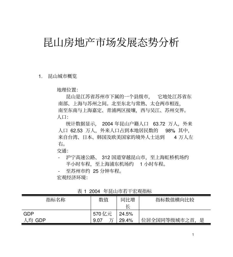 昆山房地产场发展态势分析_第1页