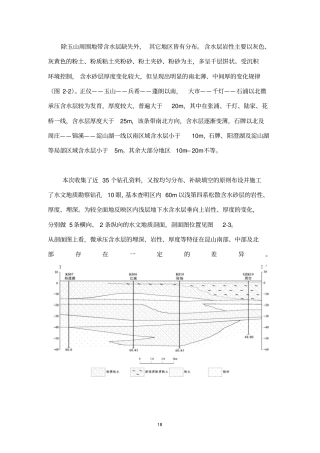 昆山浅层地下水简述