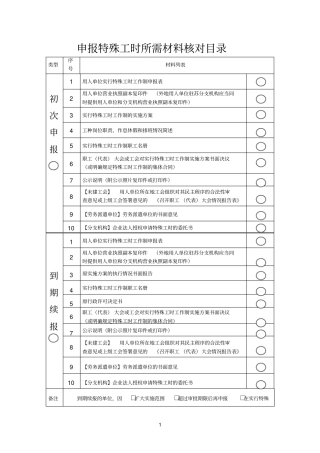 昆山特殊工时资料