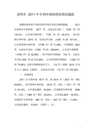 昆明2011年专利申请和授权情况通报