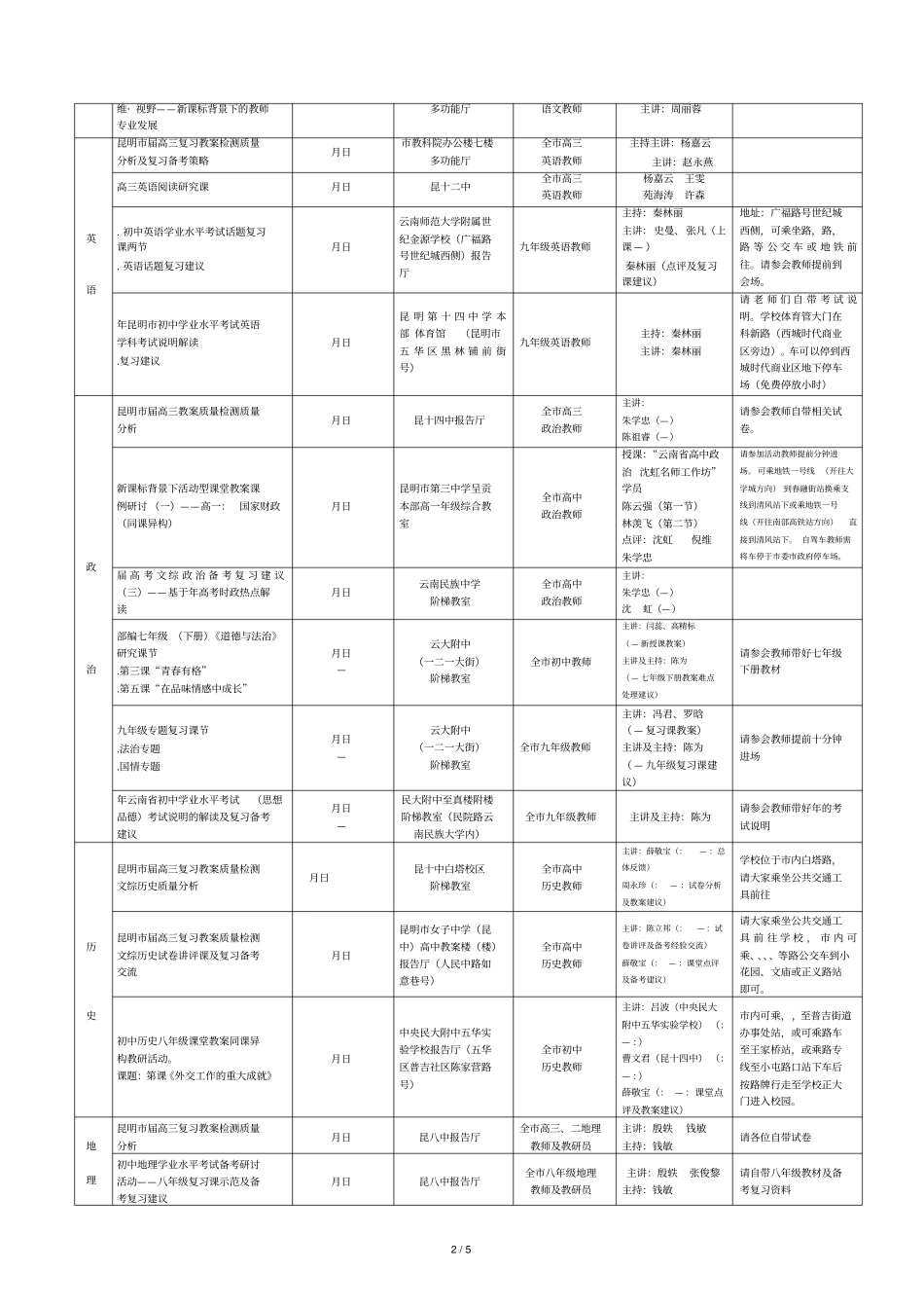 昆明教育科学研究院2018年4月份教研活动表_第2页