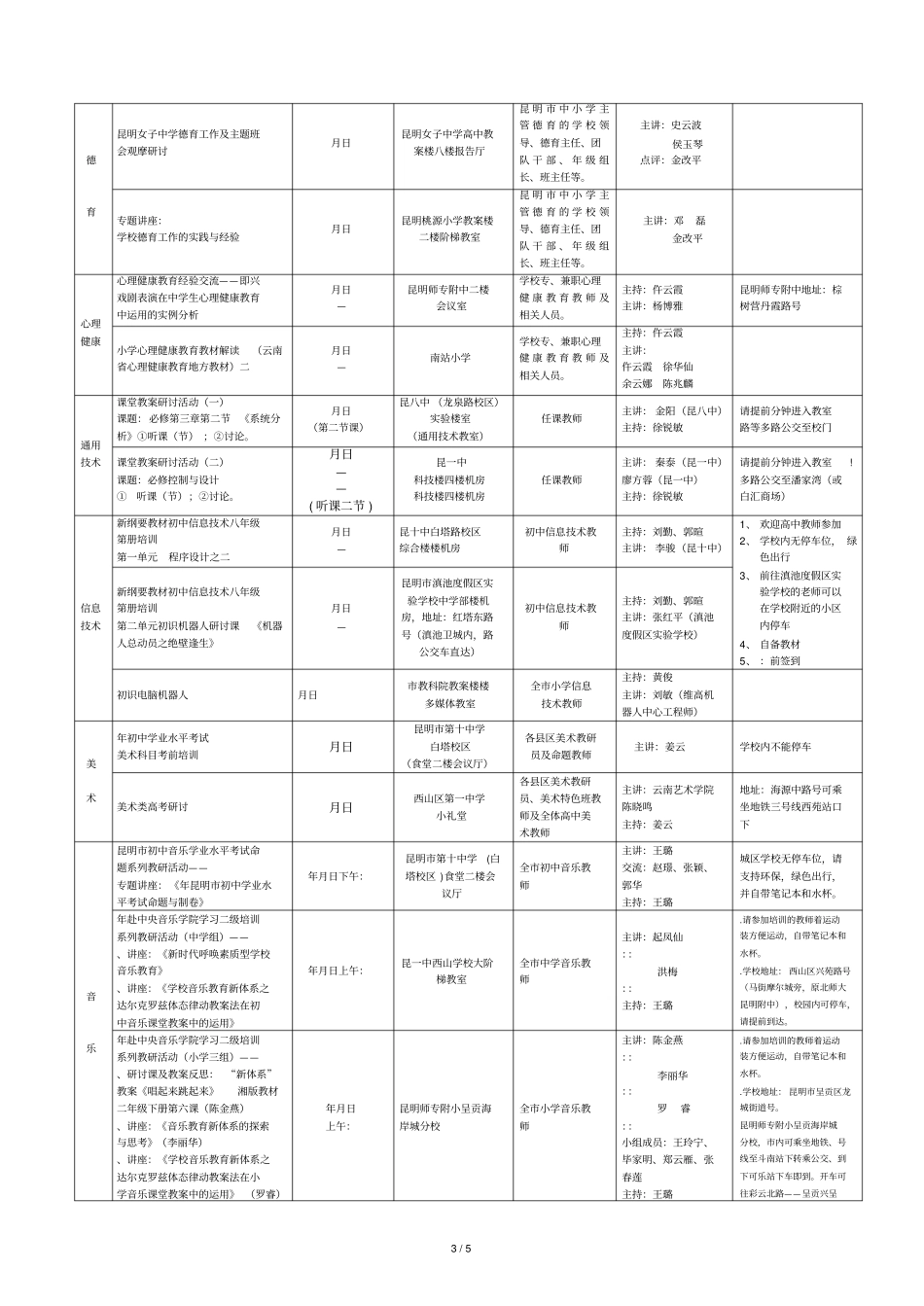 昆明教育科学研究院2018年4月份教研活动表_第3页