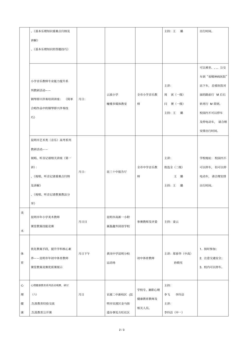 昆明教育科学研究院2018年6月份教研活动表_第2页