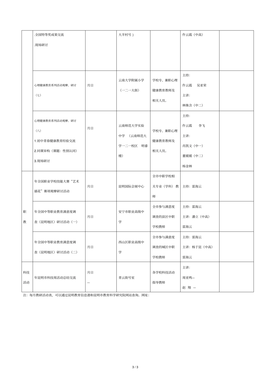 昆明教育科学研究院2018年6月份教研活动表_第3页