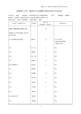 昆明理工大学2018年全日制博士研究生招生专业目录