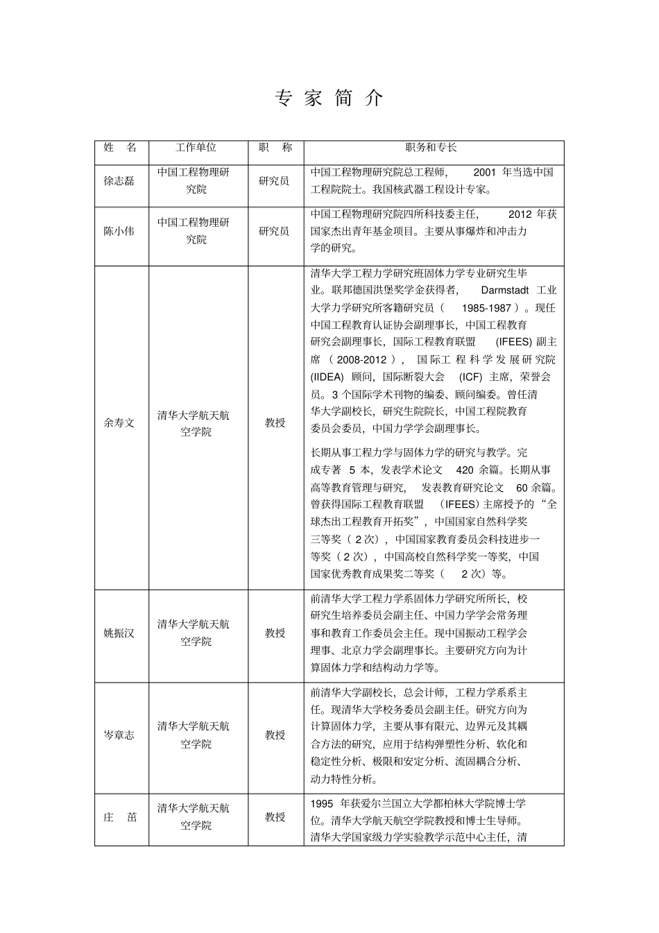 昆明理工大学建筑工程学院-西南科技大学研究生院_第1页