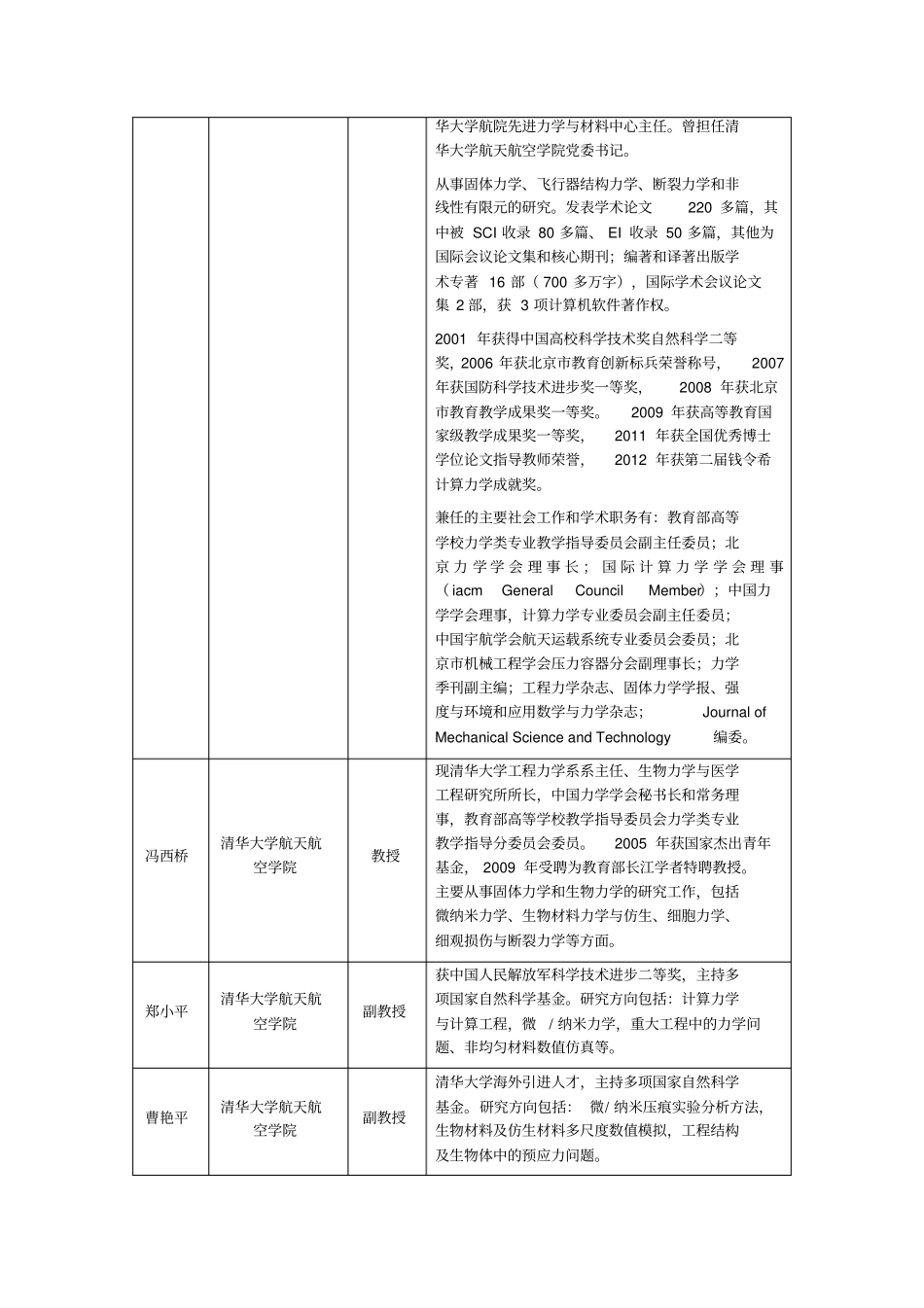 昆明理工大学建筑工程学院-西南科技大学研究生院_第2页