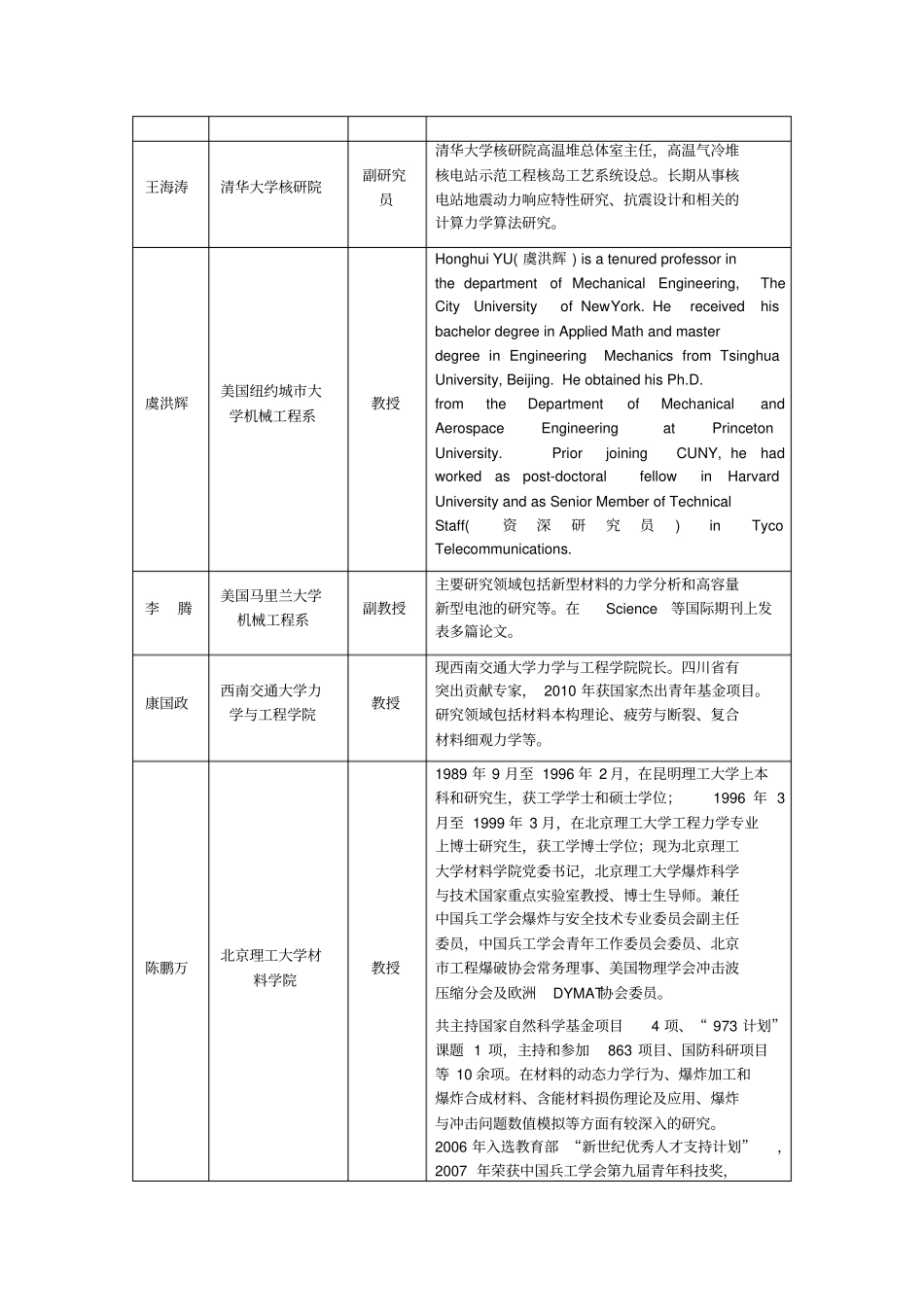 昆明理工大学建筑工程学院-西南科技大学研究生院_第3页