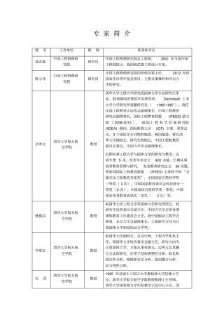 昆明理工大学建筑工程学院-西南科技大学研究生院