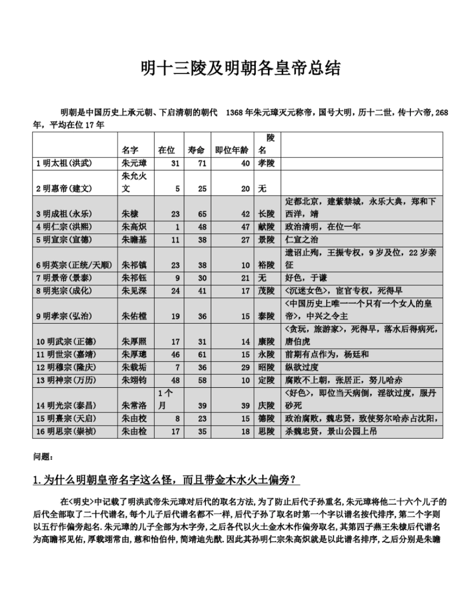 明十三陵及明朝各皇帝总结_第2页
