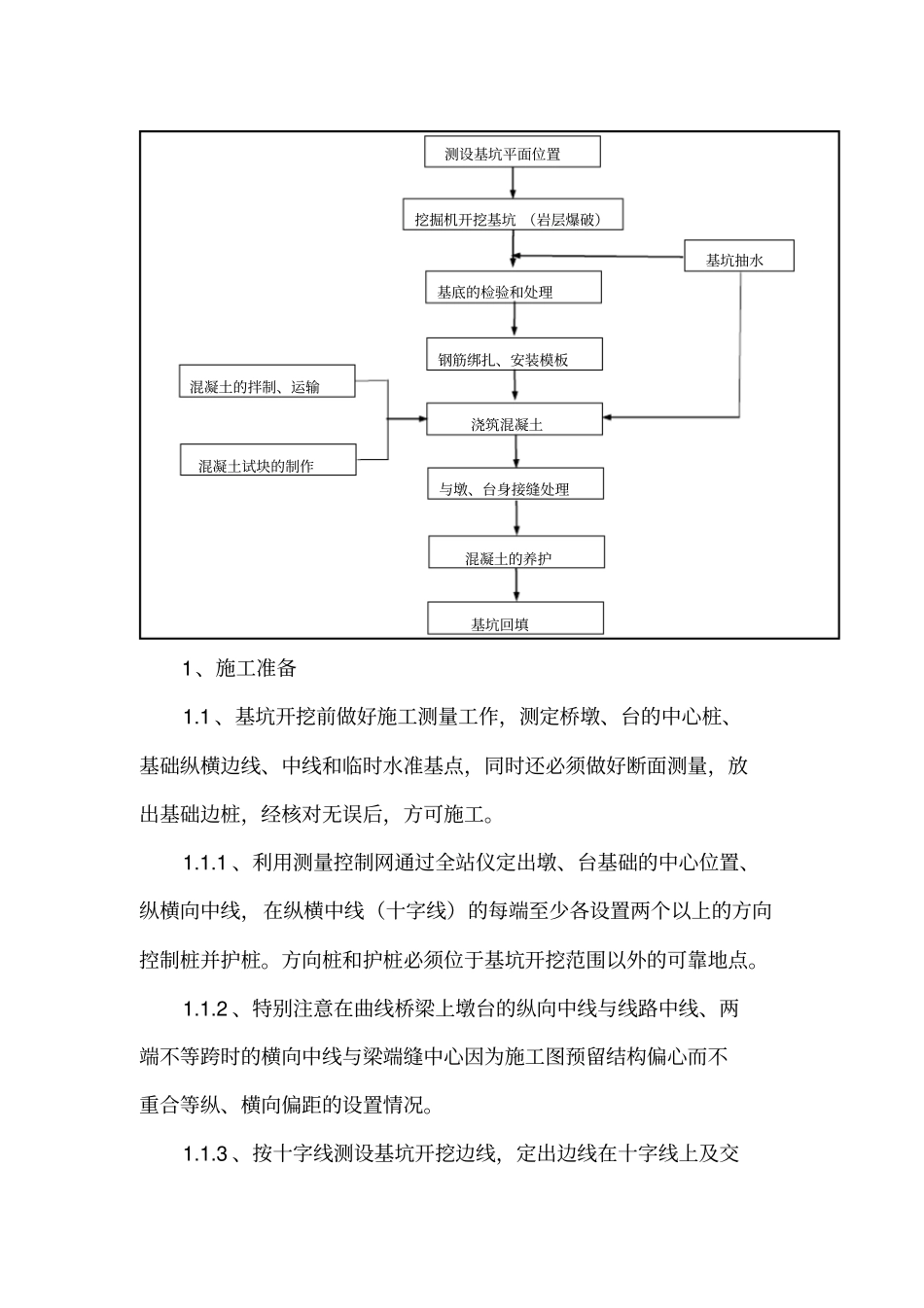明挖扩大基础施工作业指导书_第2页