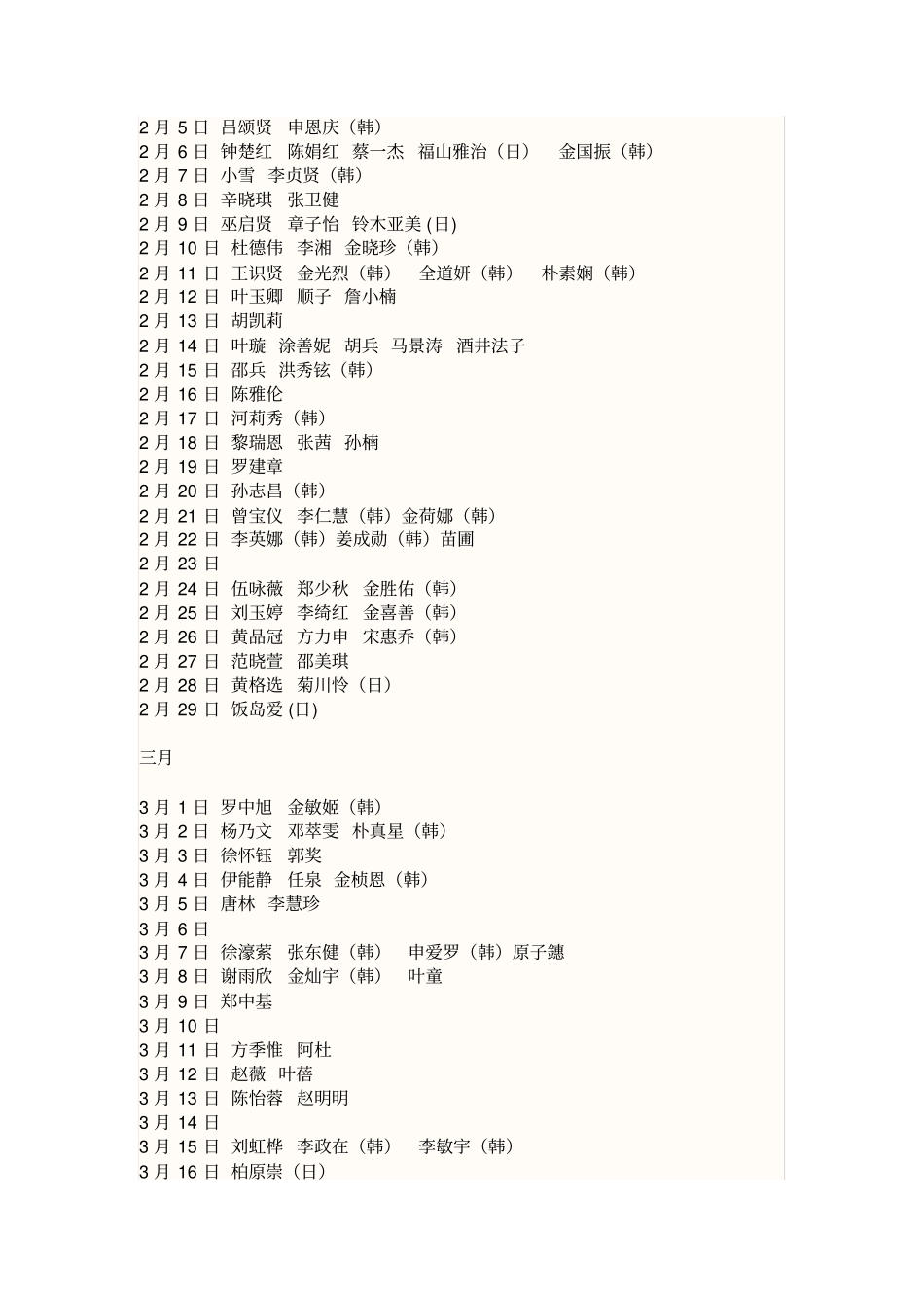 明星生日大全_第3页