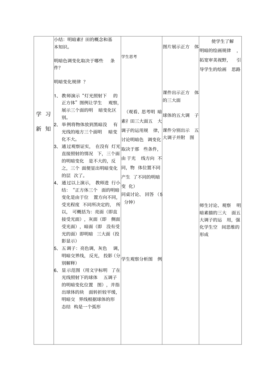 明暗素描石巧玲_第3页