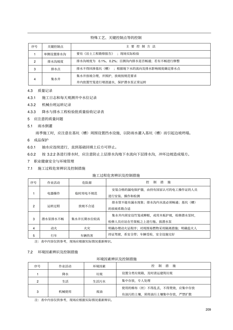 明沟排水施工工艺标准超值_第3页