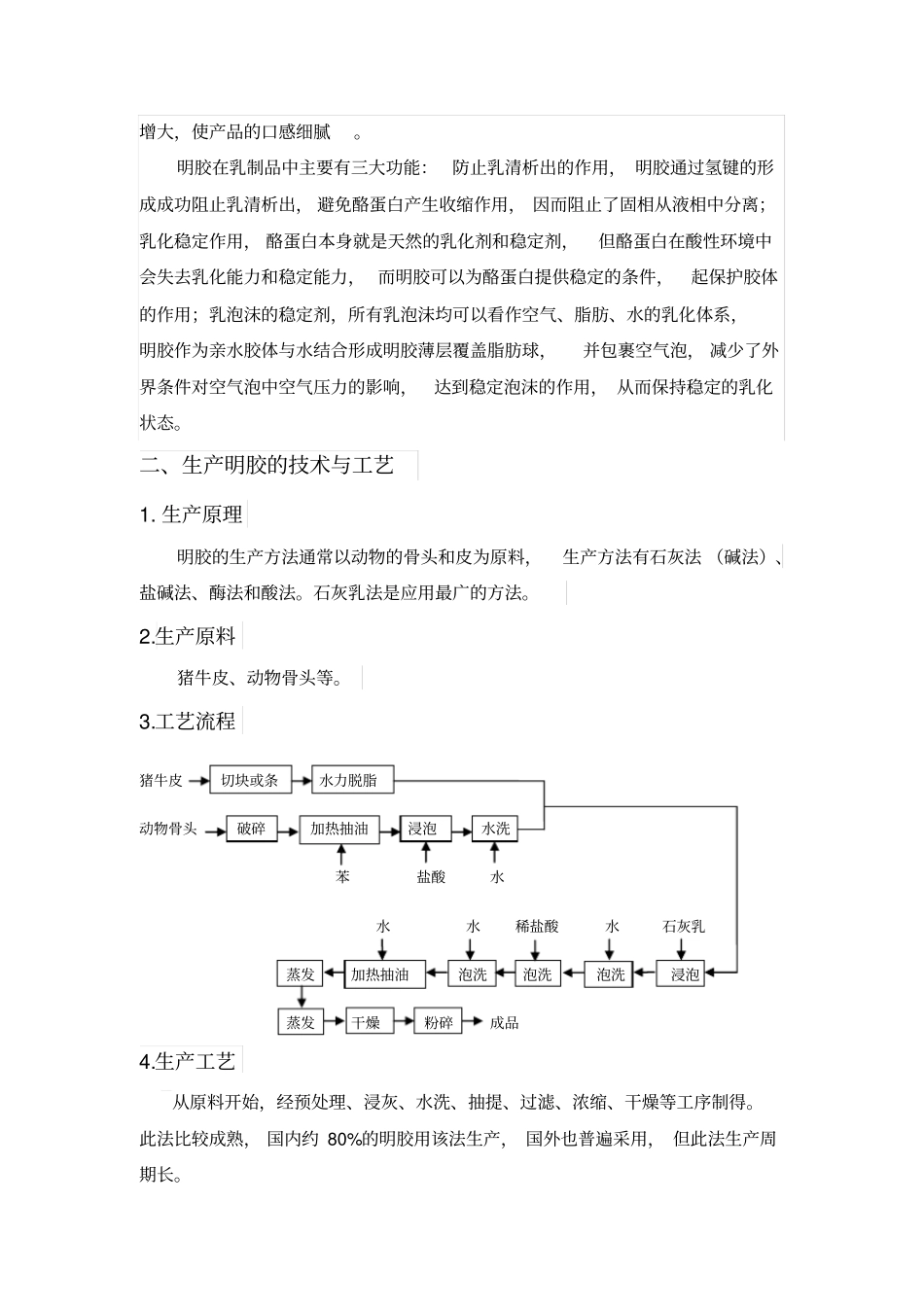 明胶调研报告汇总_第2页