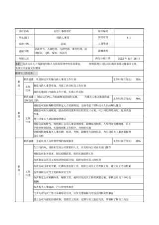明达集团行政人事部部长职务说明书