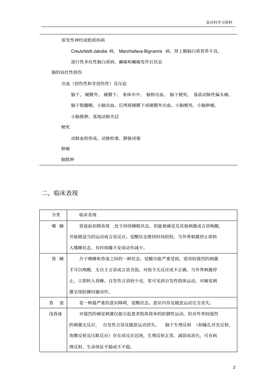 昏迷诊治流程浅论_第2页