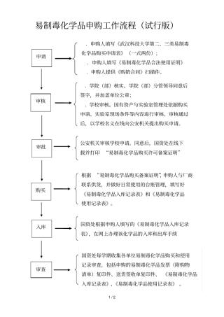 易制毒化学品申购工作流程试行版