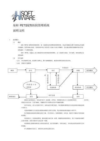 易及PETS宠物医院管理系统