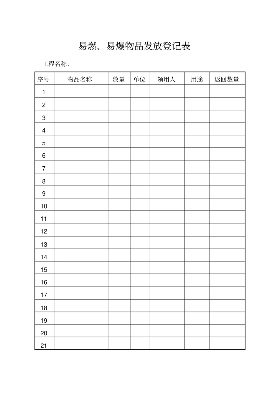 易燃、易爆物品发放登记表模板格式_第1页
