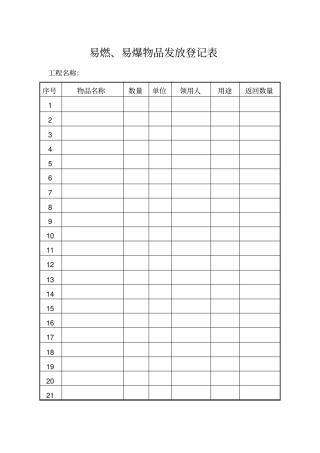 易燃、易爆物品发放登记表模板格式