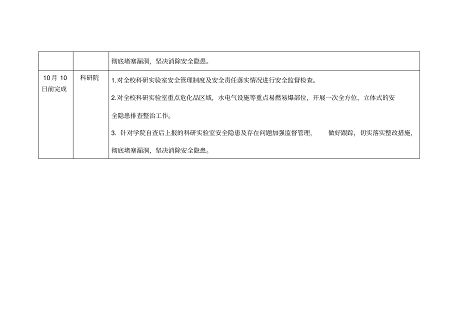 易燃易爆危险化学品安全隐患全面排查整治工作任务分解_第3页