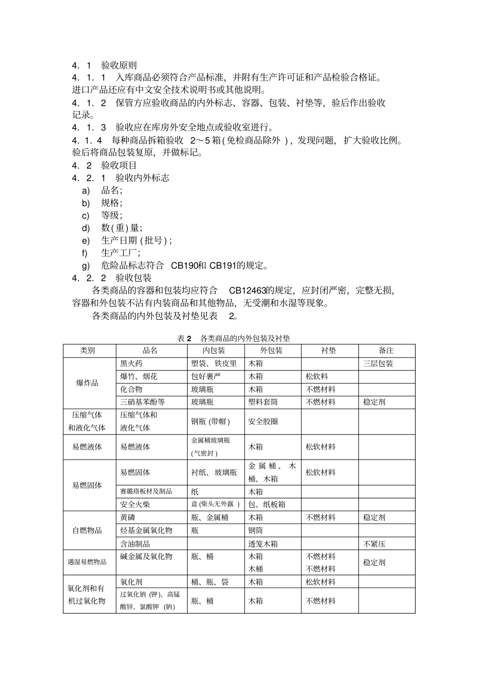 易燃易爆商品存储的技术条件_第3页