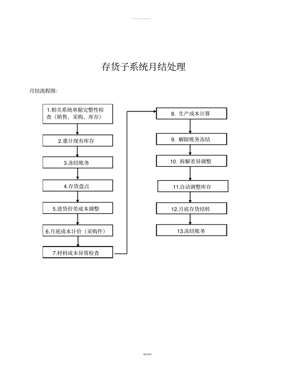 易飞ERP月结和成本_第2页