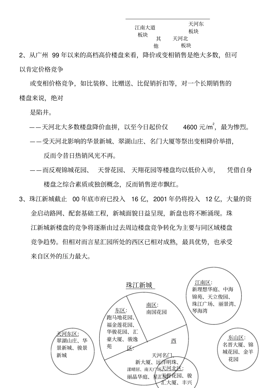 星汇园全程策划提案_第3页