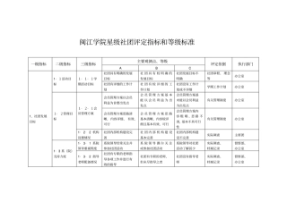 星级制度评比细则表格