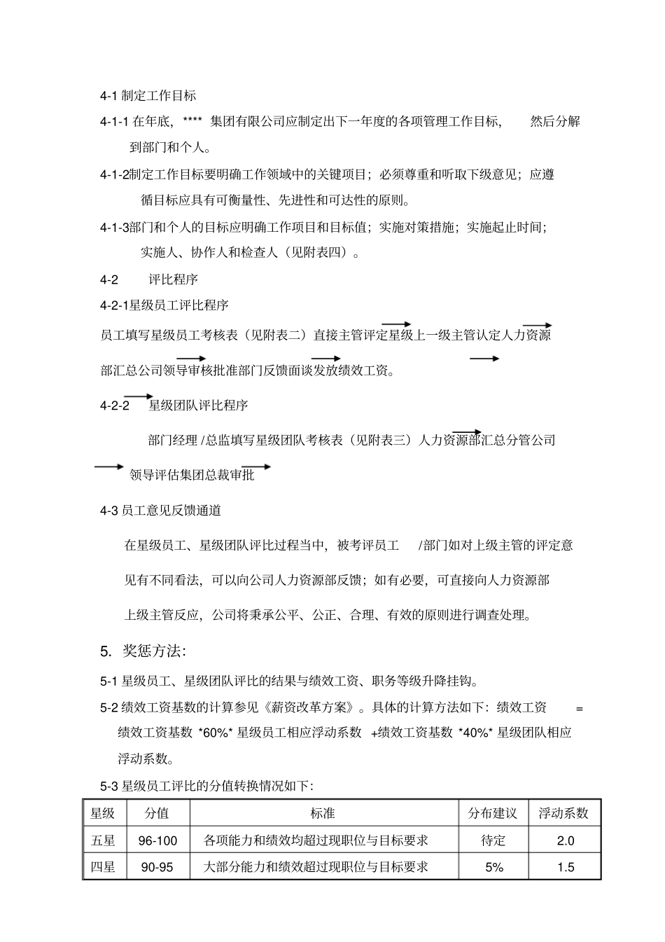 星级员工团队考核管理规定_第2页
