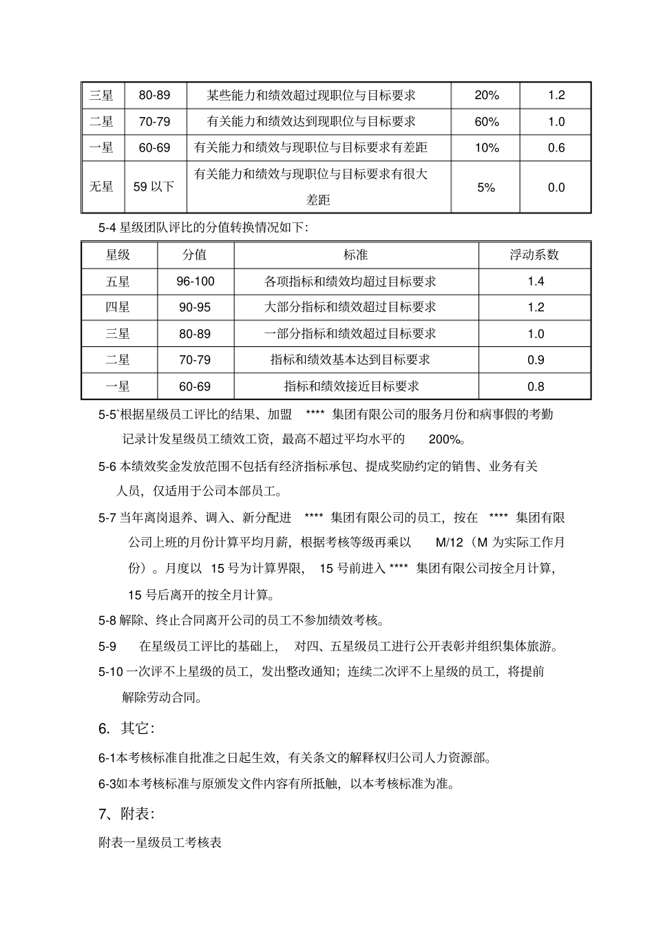 星级员工团队考核管理规定_第3页