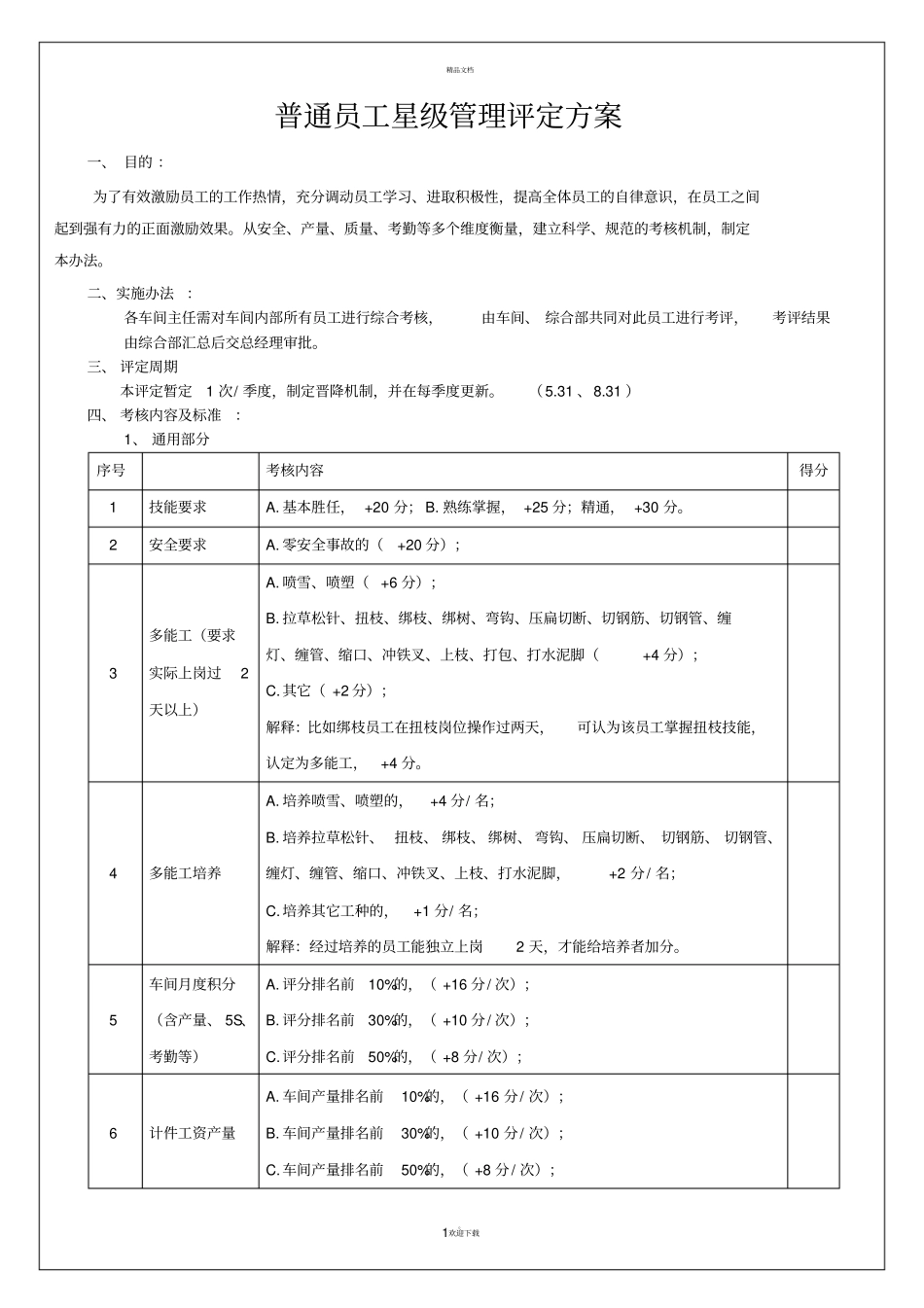 星级员工管理评定方案_第1页