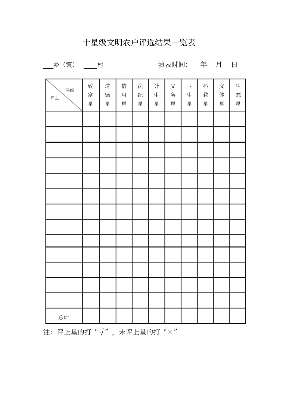 星级文明农户评选表格_第2页
