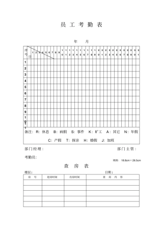 星级酒店客务部客房综合表格