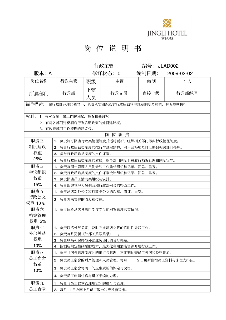 星级酒店岗位说明书_第3页