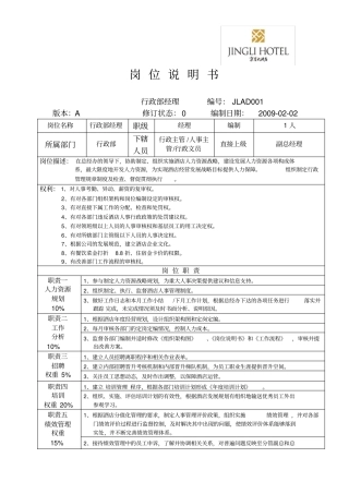 星级酒店岗位说明书