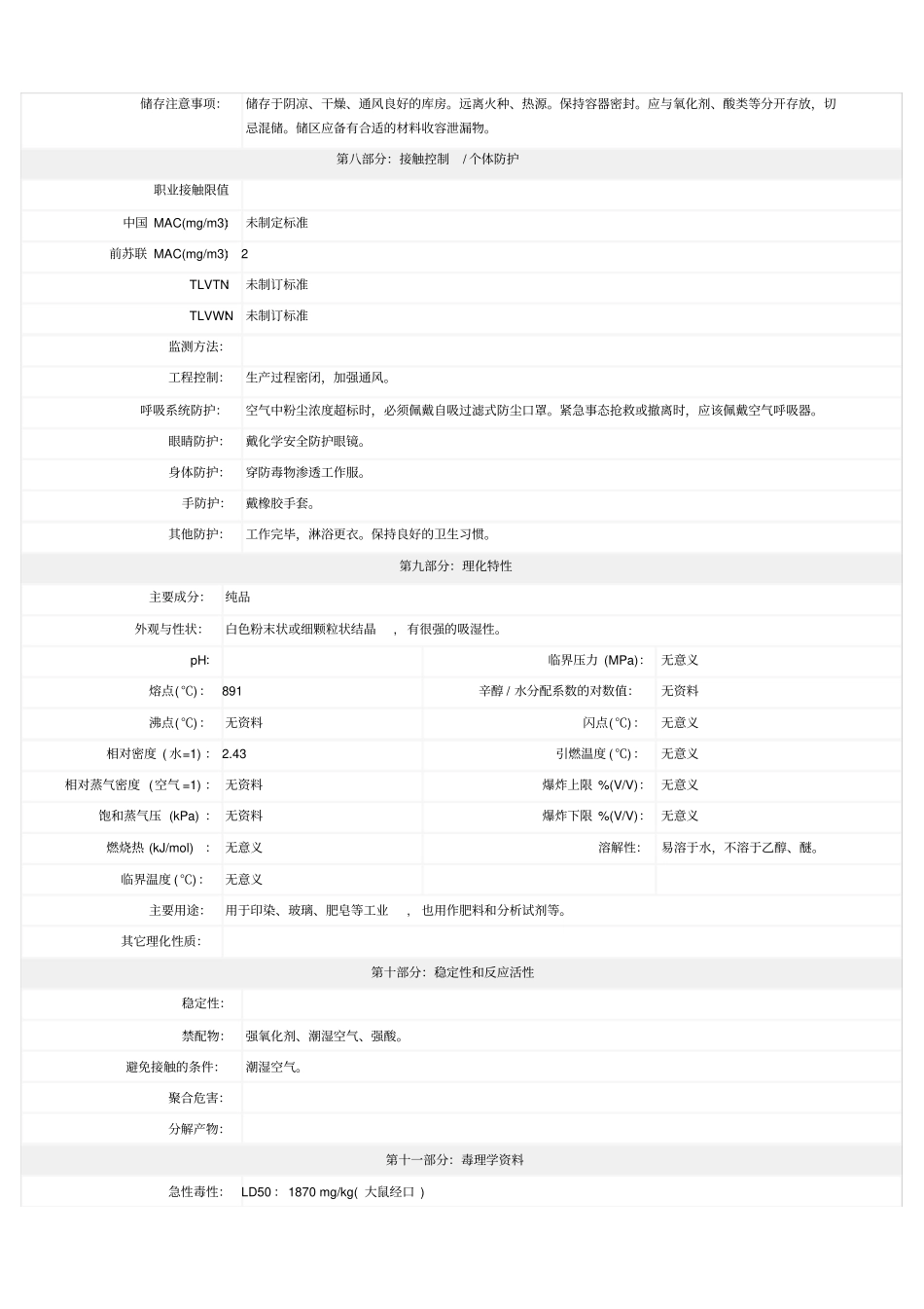 显影液MSDS_第2页