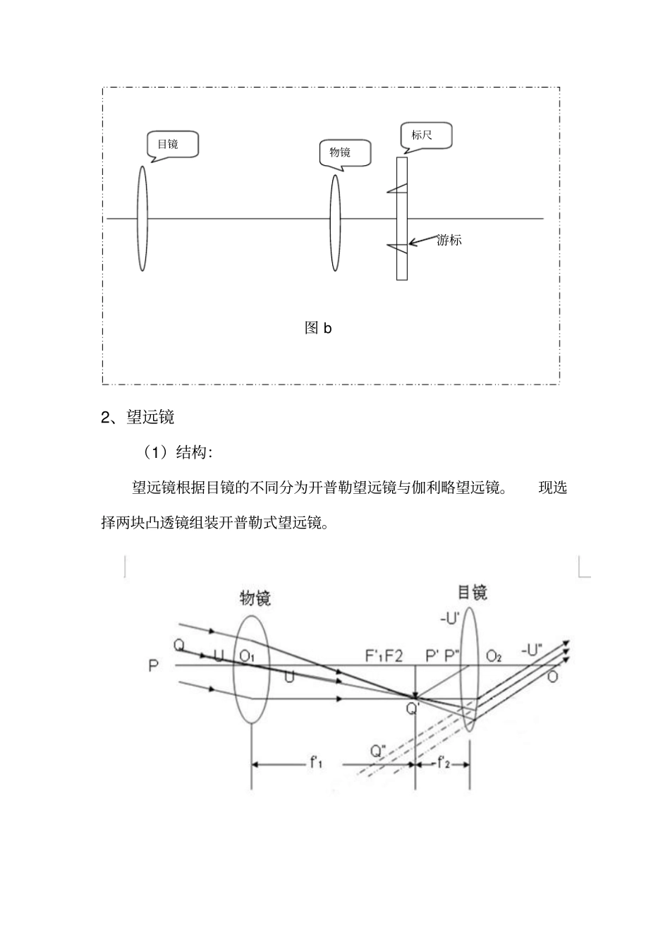 显微镜与望远镜的组装及放大率的测定_第3页