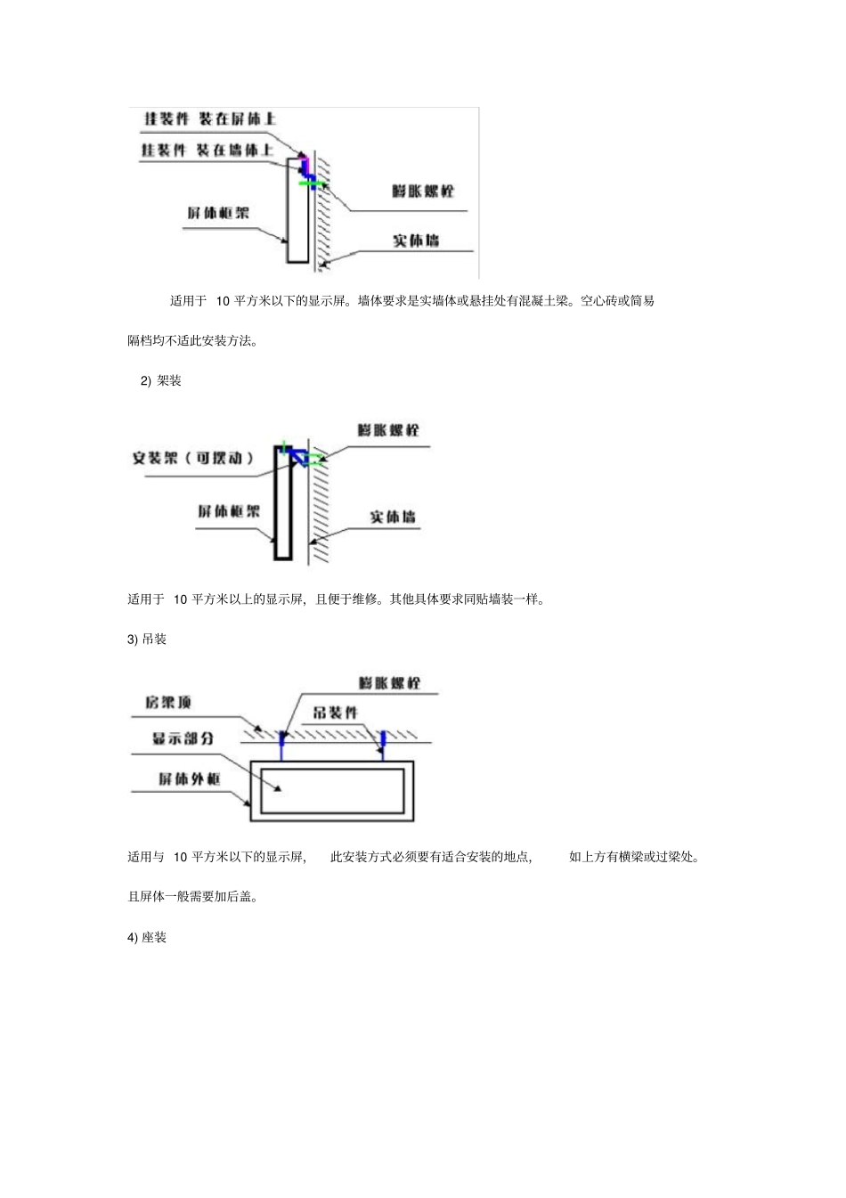显示屏的屏体安装方式_第2页