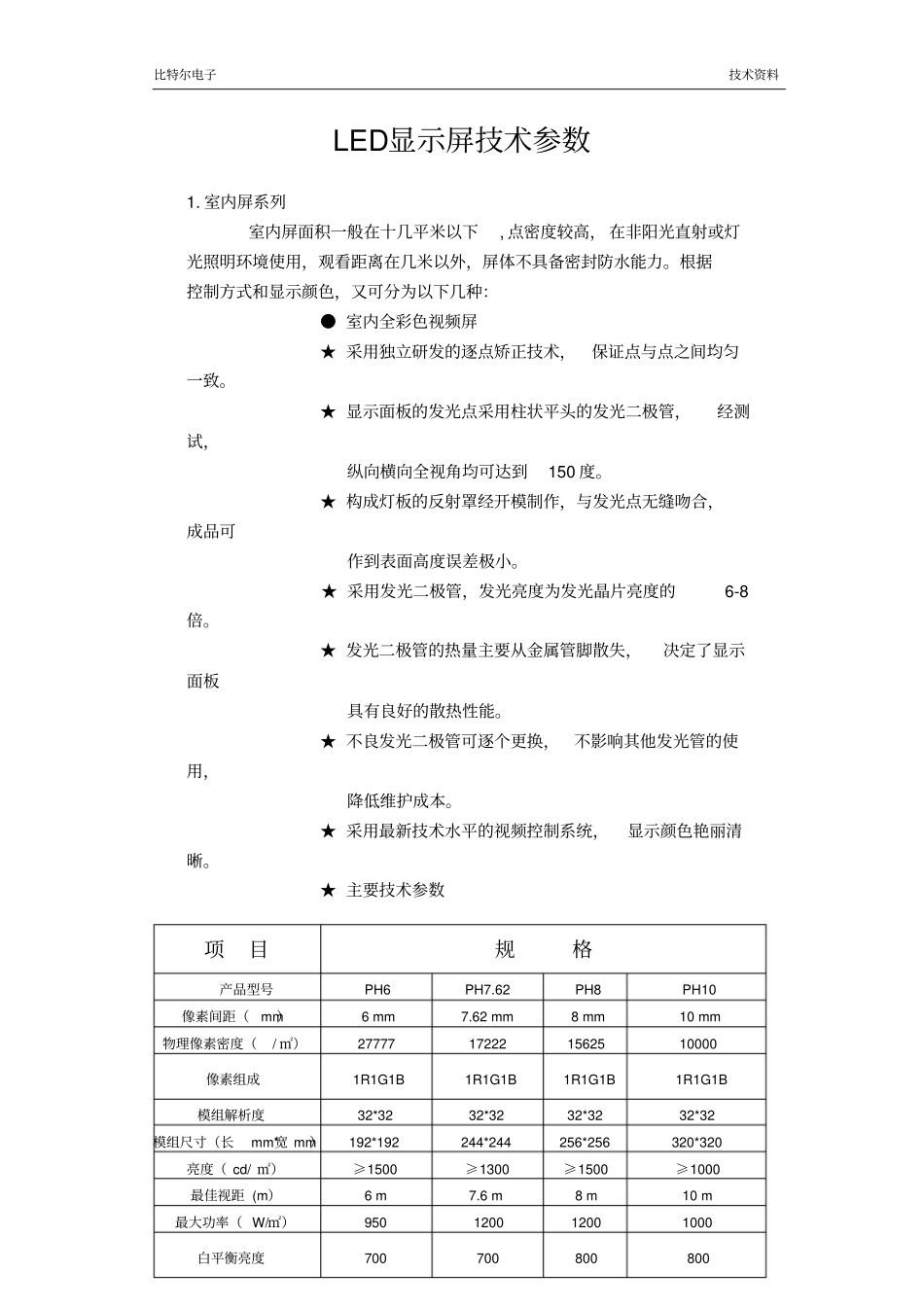 显示屏技术参数_第1页