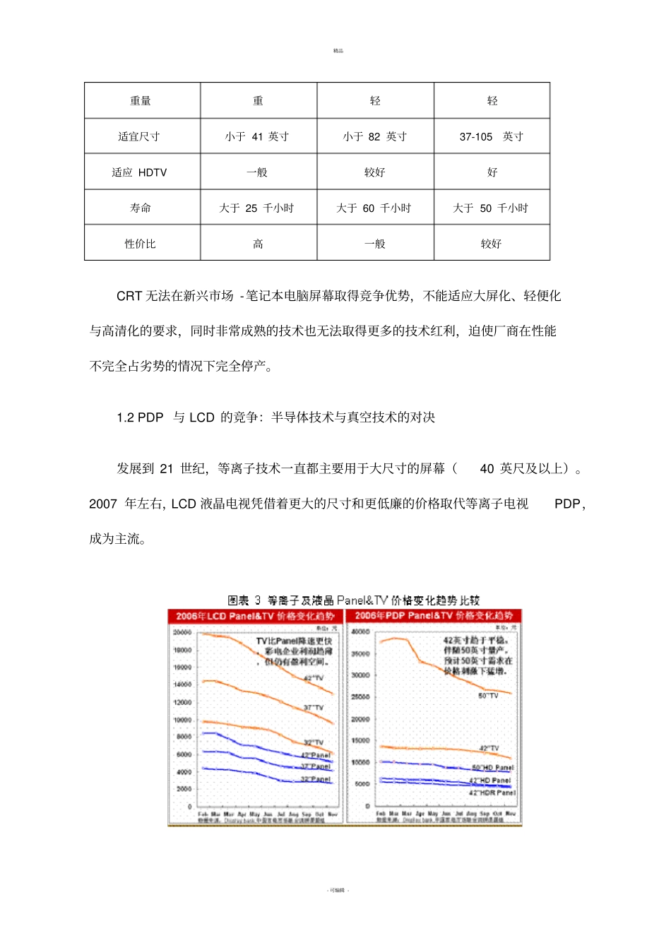 显示技术发展历程及场变革_第3页