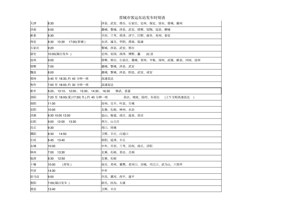 晋城客运东站发车时刻表_第2页