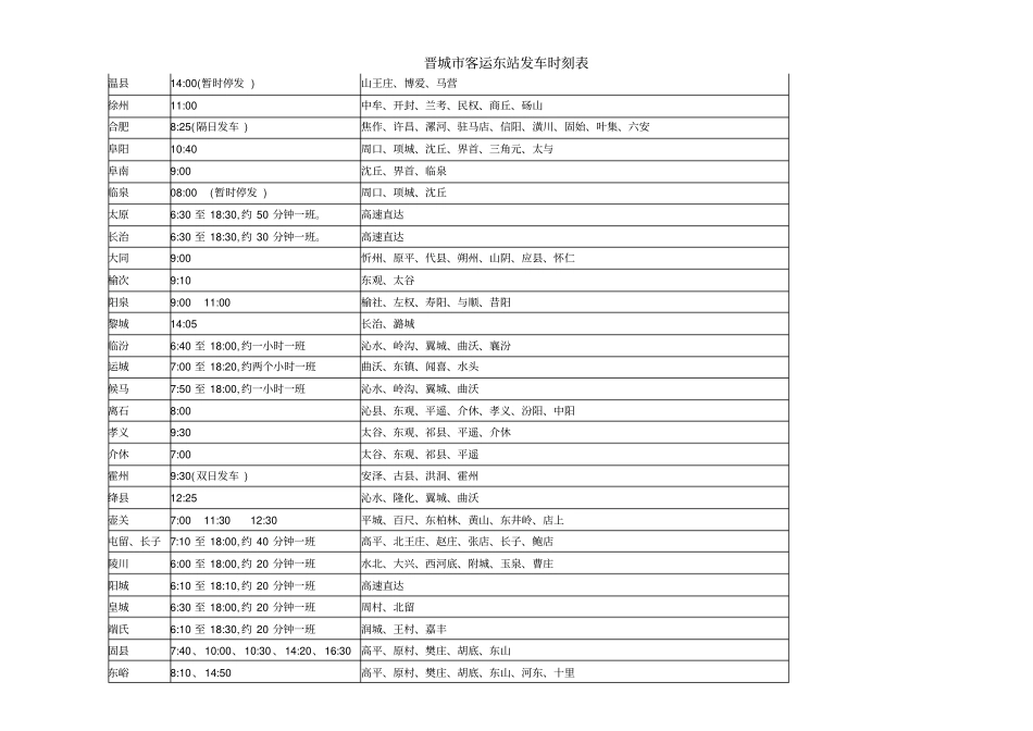 晋城客运东站发车时刻表_第3页