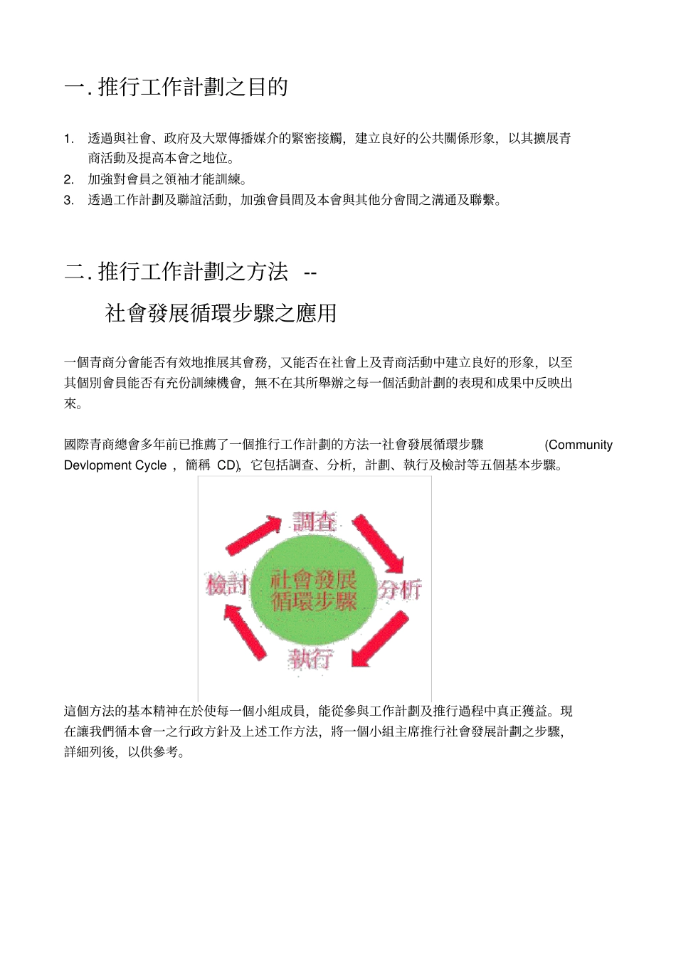 晋峰青年商会工作计划锦囊_第3页